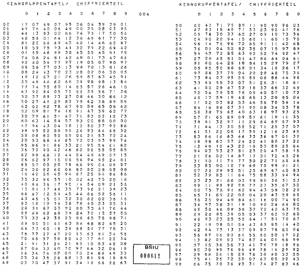 P 645 Chiffrierteil