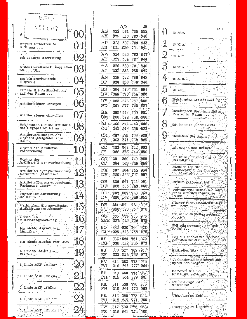 Sprechtafel 1 von 4