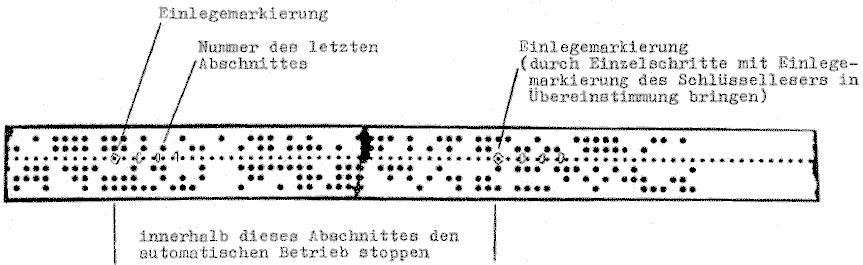 Letzter Schlüsselabschnitt einer Kassette