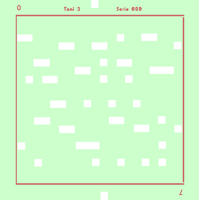 TONI-2 Gitter