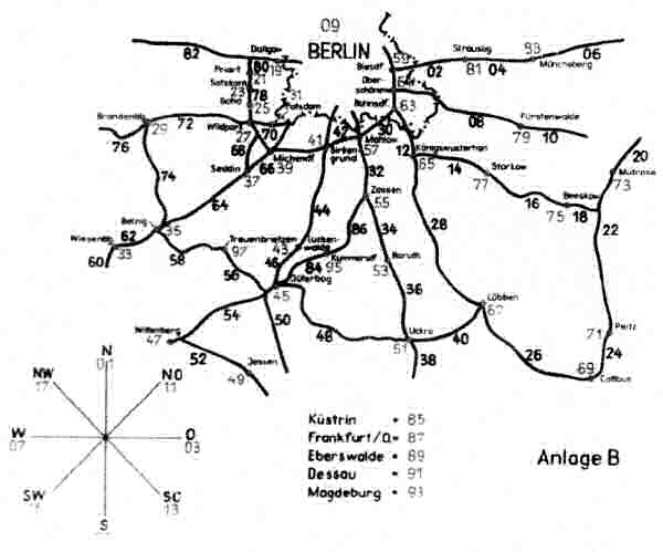 Anlage B