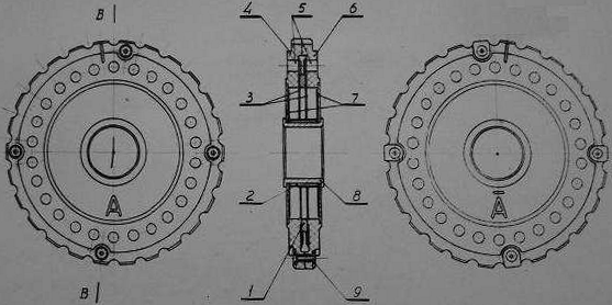 CM-1 Kommutatoscheibe