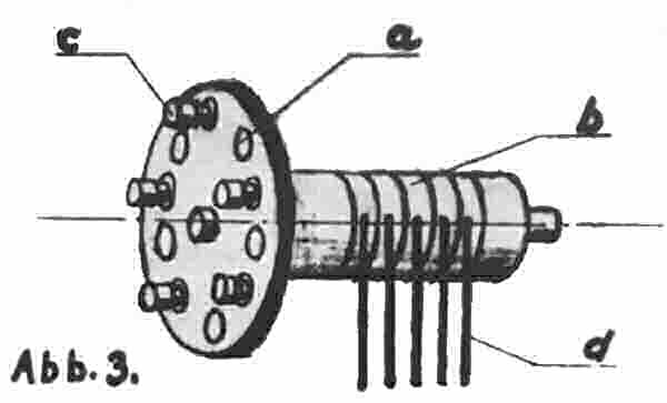 Schleifring