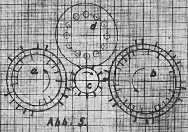 Weiterschaltung K-37