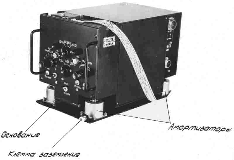 P-590A Foto Handbuch
