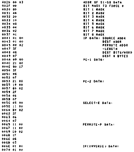 Byte 04/1979