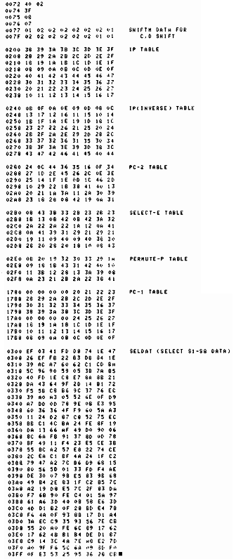 Byte 04/1979