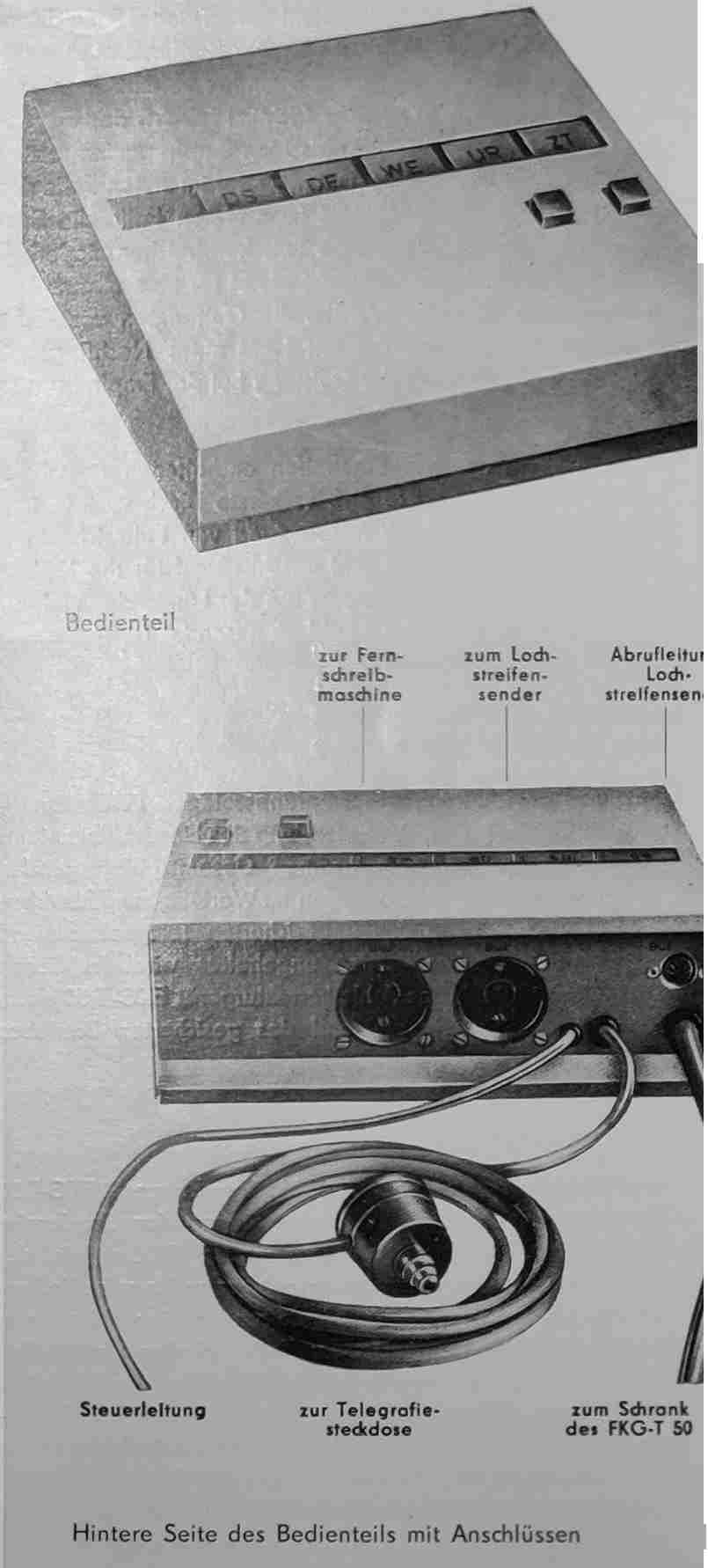 FKGT-50 Bedinteil