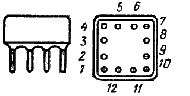 IC