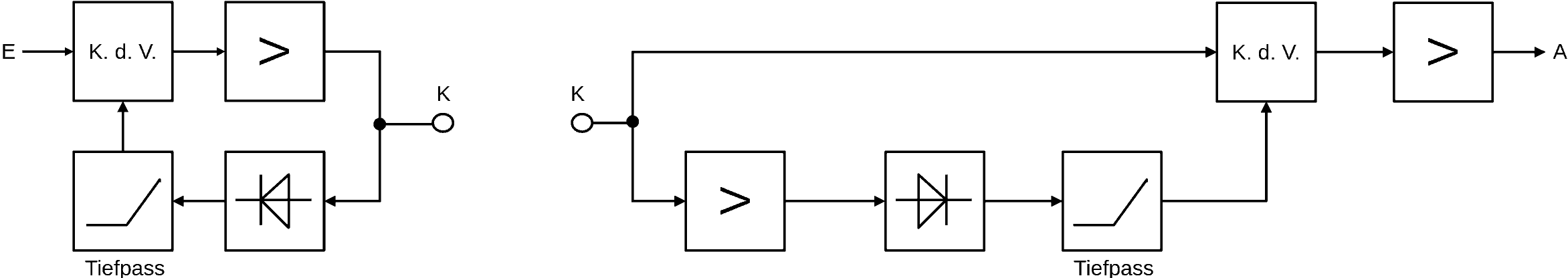 Kompander_Schema