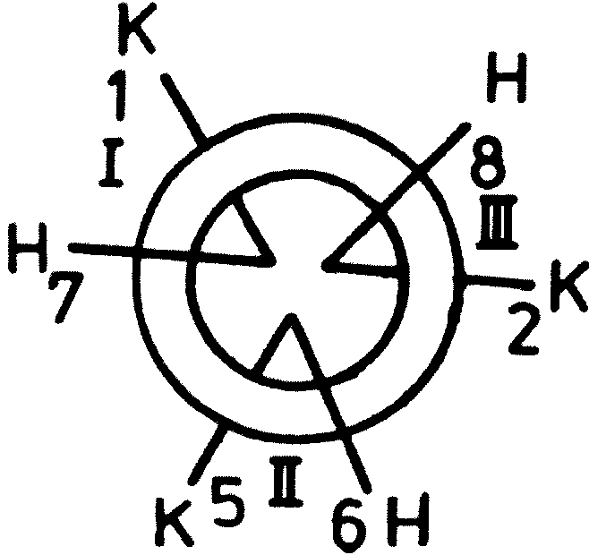 MKE 101 / 102