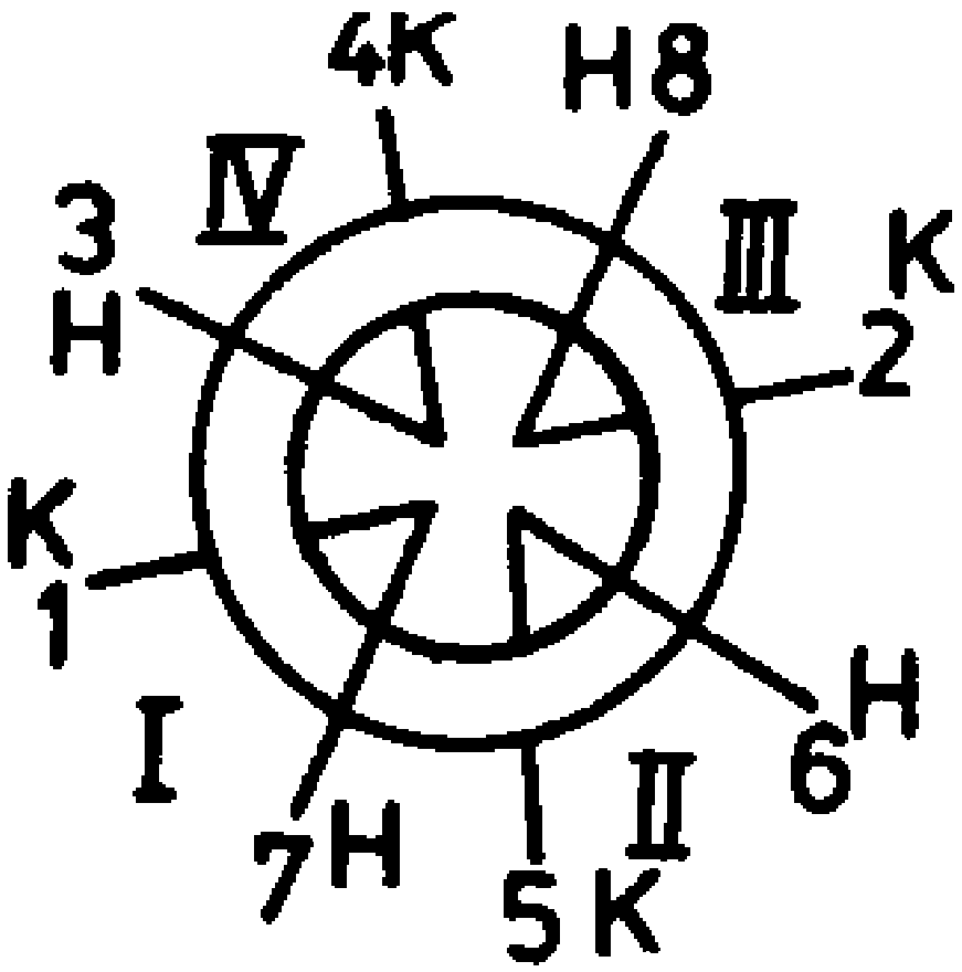 MKE 103
