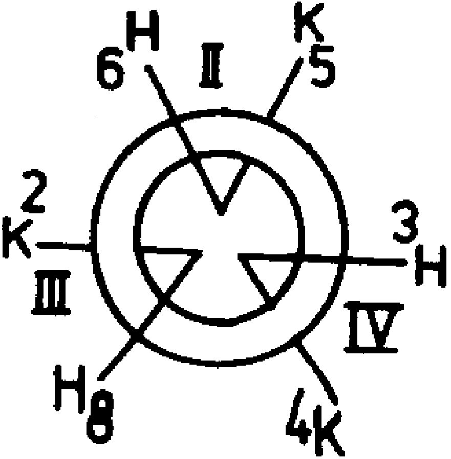 MKE 105