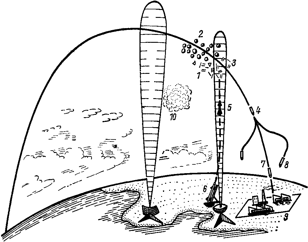 SKS B2