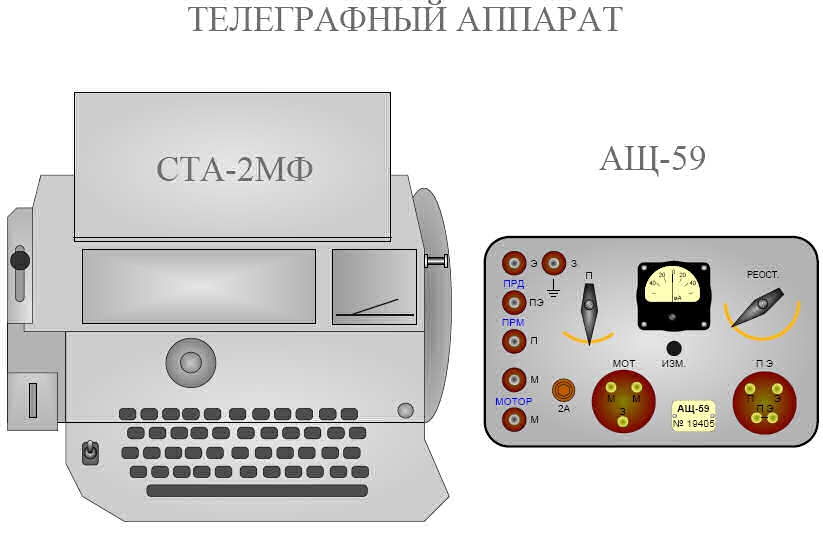 Fernschreibmaschine STA-2M