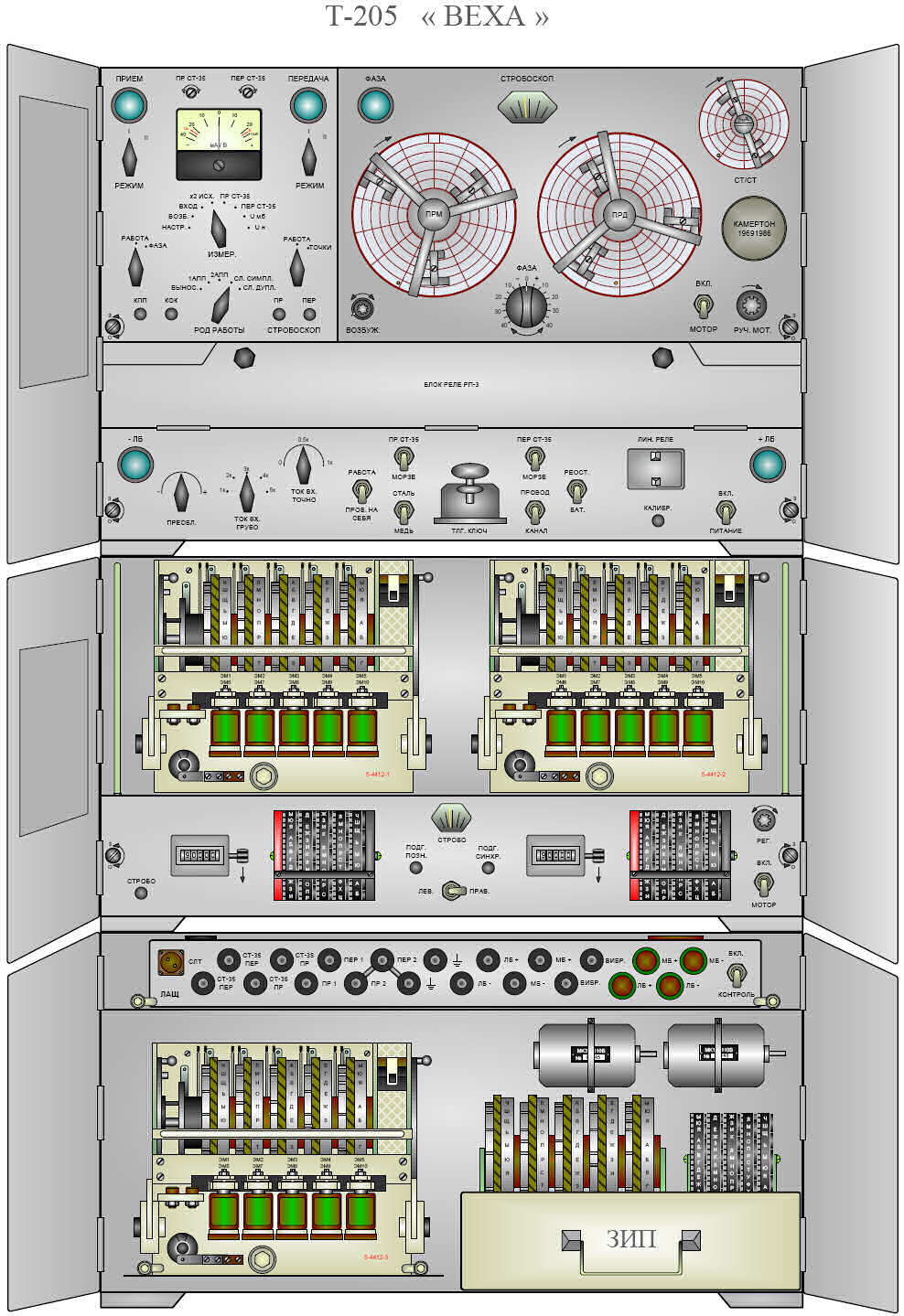 Gesamtsystem