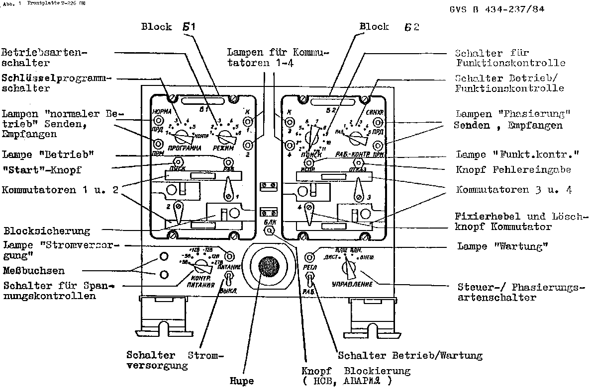 Frontansicht T-226 DM