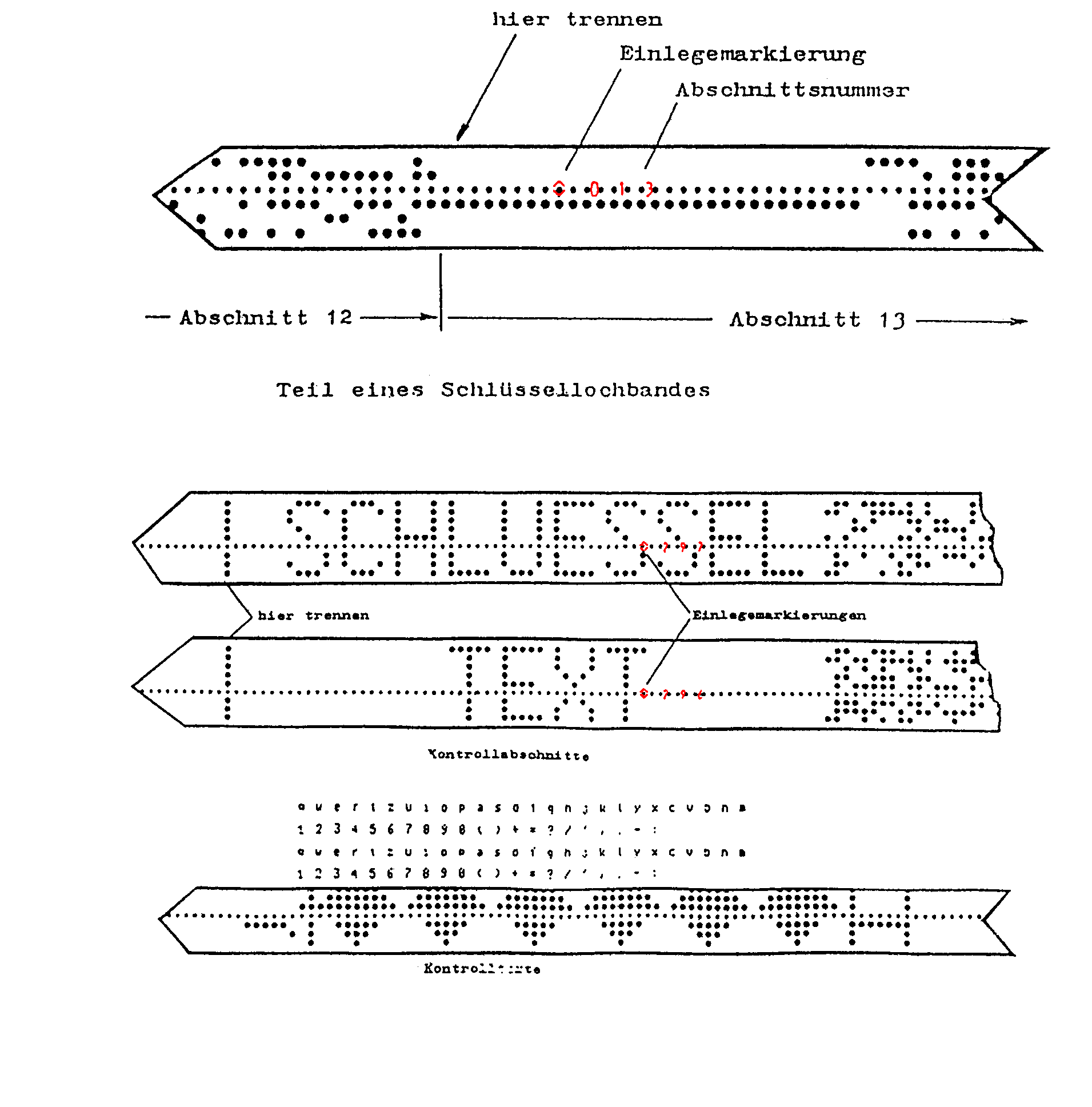 T-307 Schlüssellochstreifen