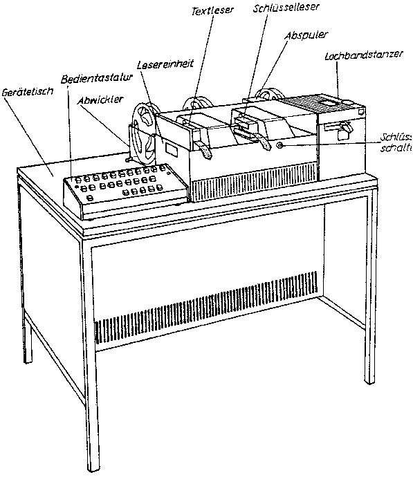 T-312 Chiffriergerät