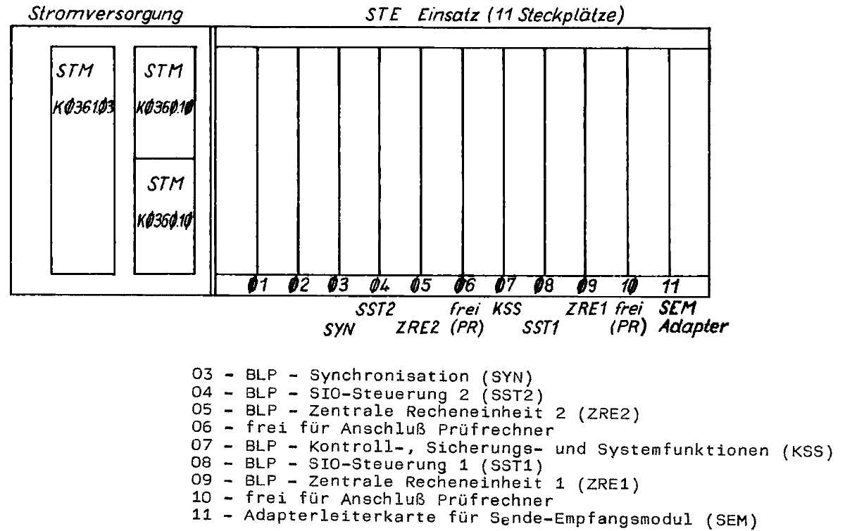 T-314 Rückseite