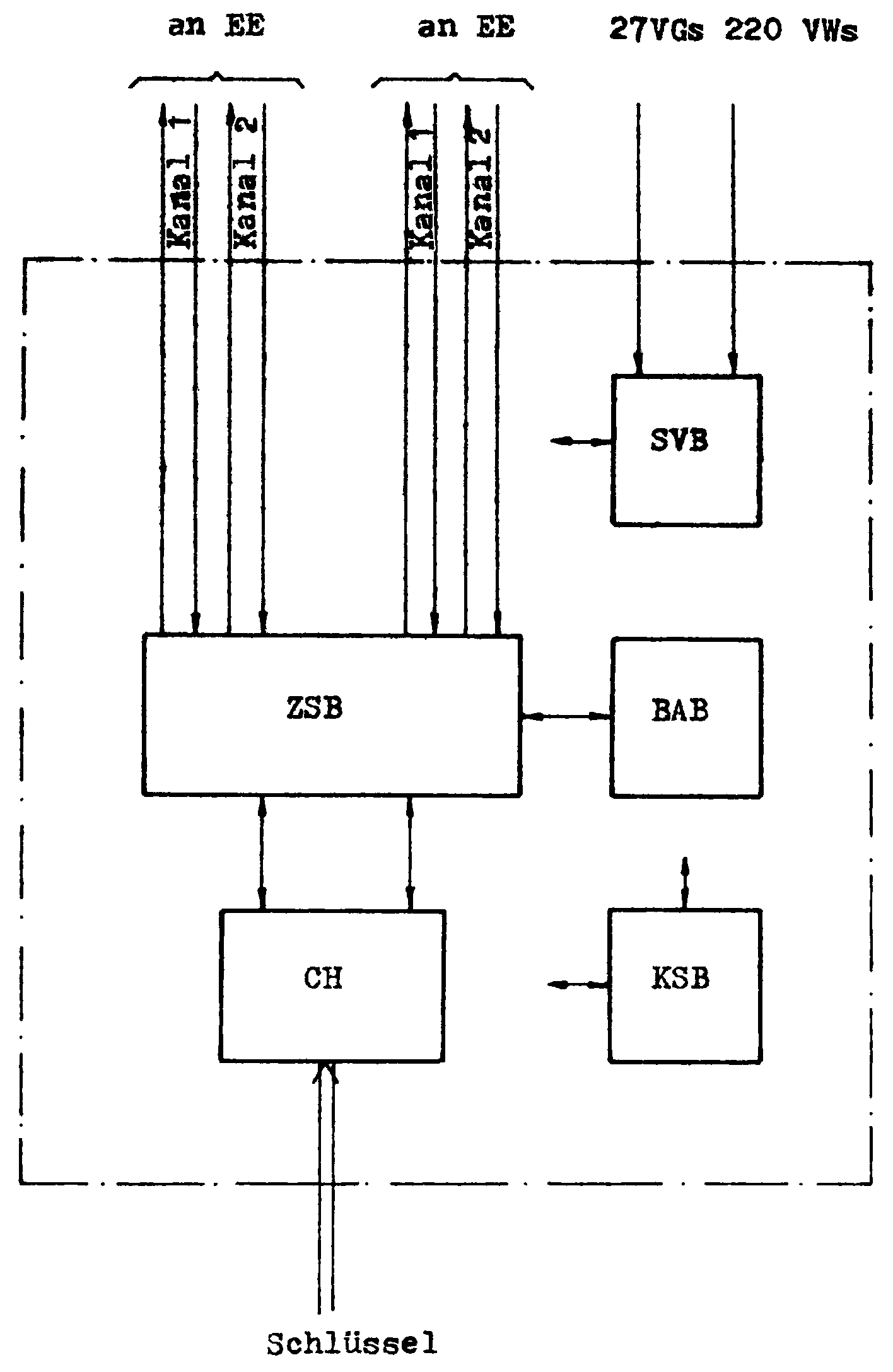 Struktur T317