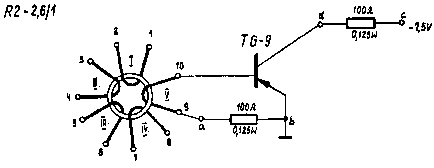 Unilog 30 Typ P