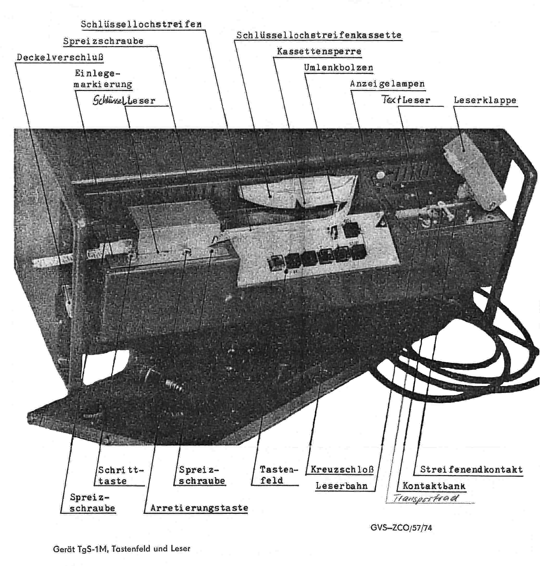 Foto DUDEK TgS-1M