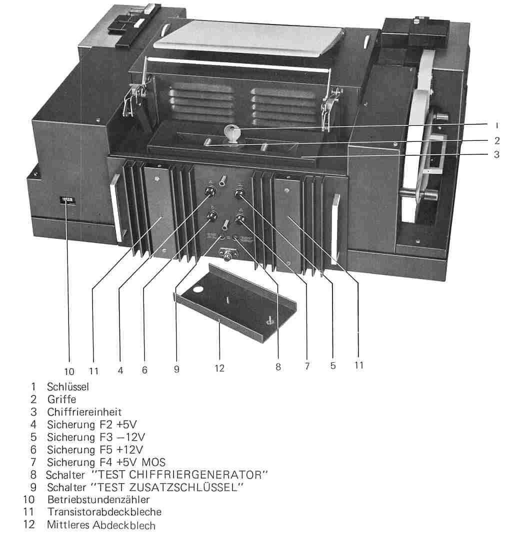 TC-850