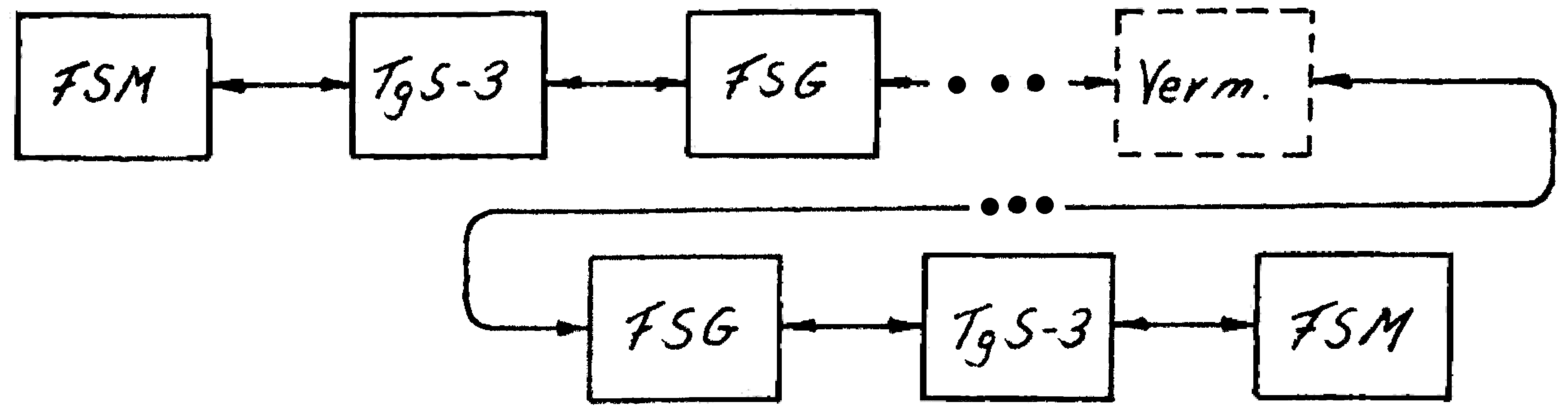 TgS3_ue2