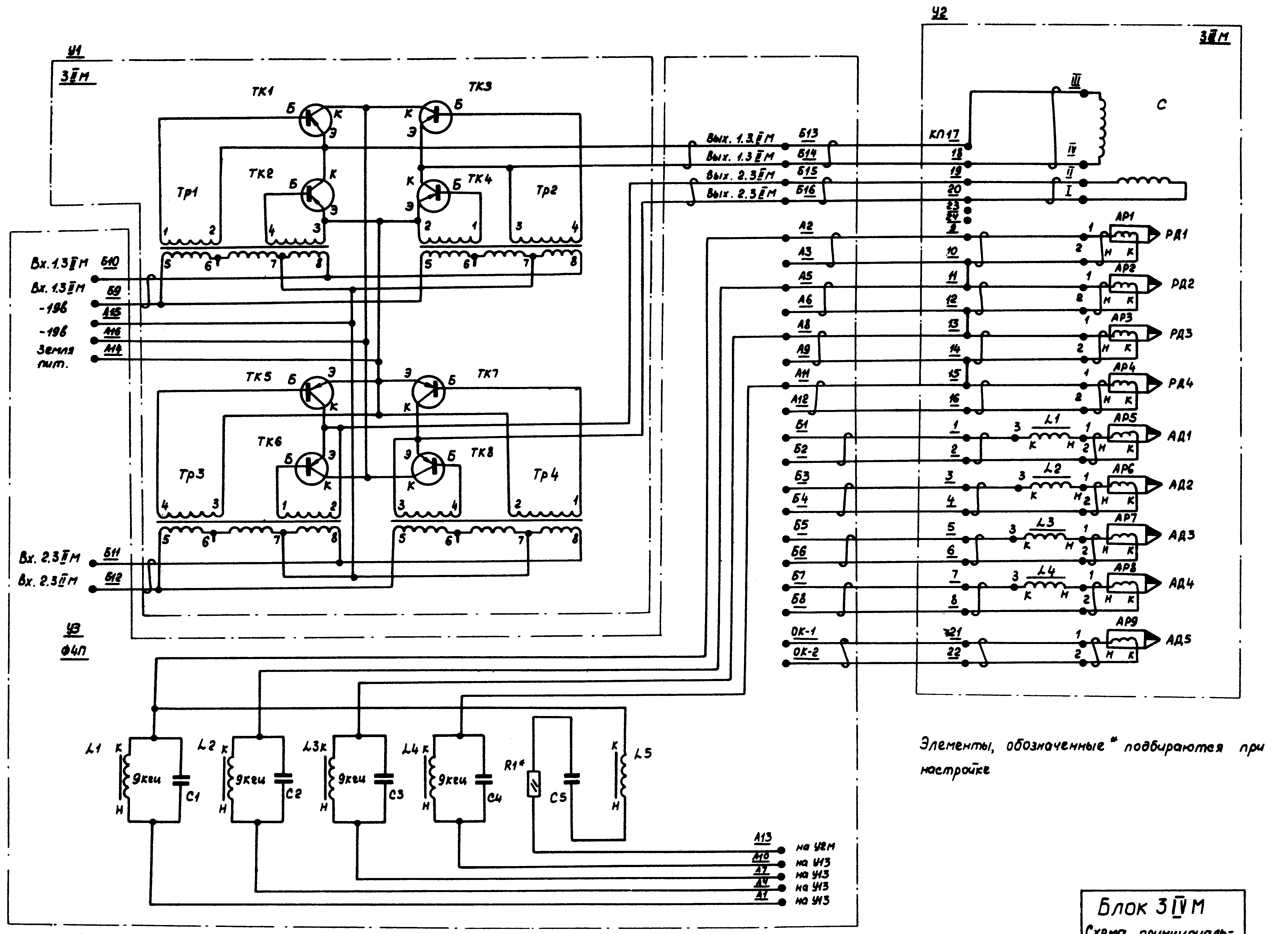 Tonköpfe Modul 3 IV M