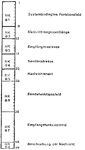 INPOL